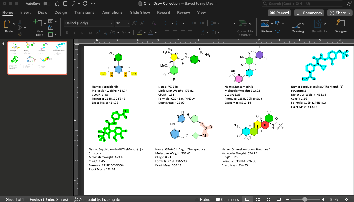Signals ChemDraw News | Revvity Signals Software